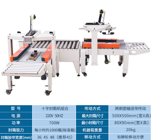 十字封箱組合機簡介